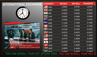 Cable forex definition